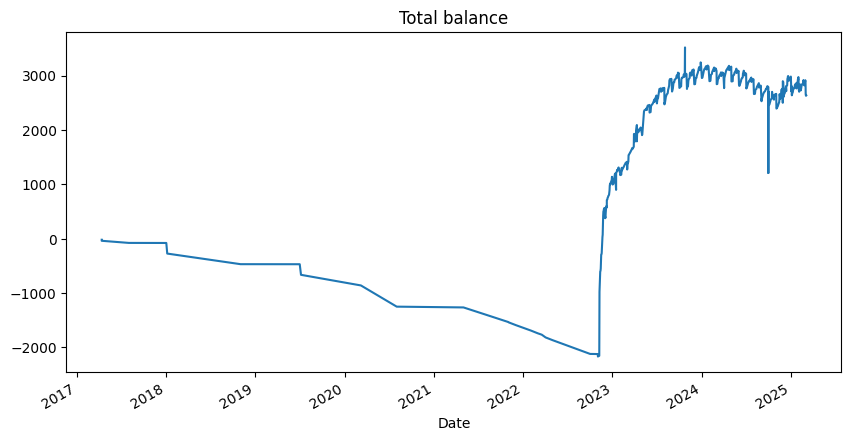 mathstodon-finance.png